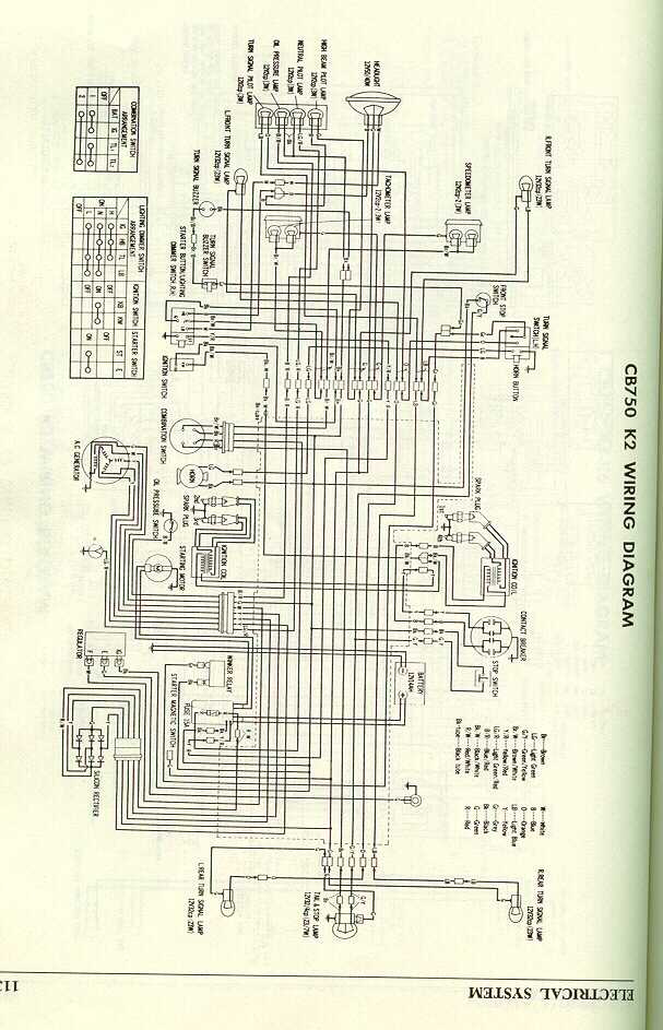 Honda cb750 k2 wiring diagram #3